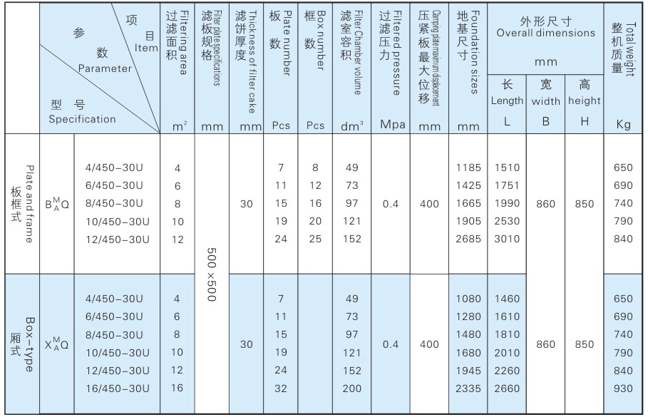 450型-1.jpg