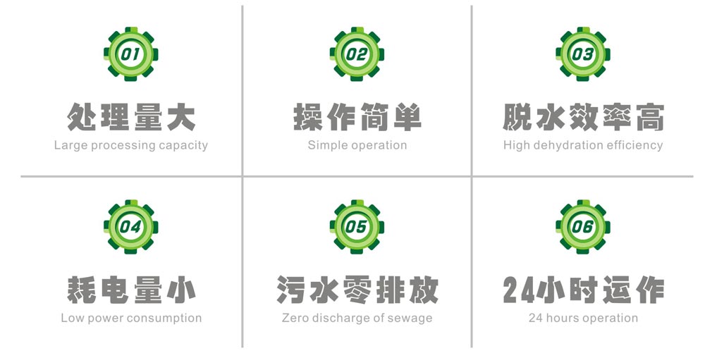 压滤机