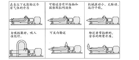 压滤机