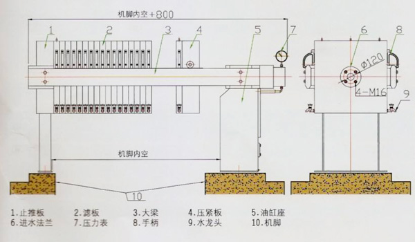 隔膜压滤机工作原理